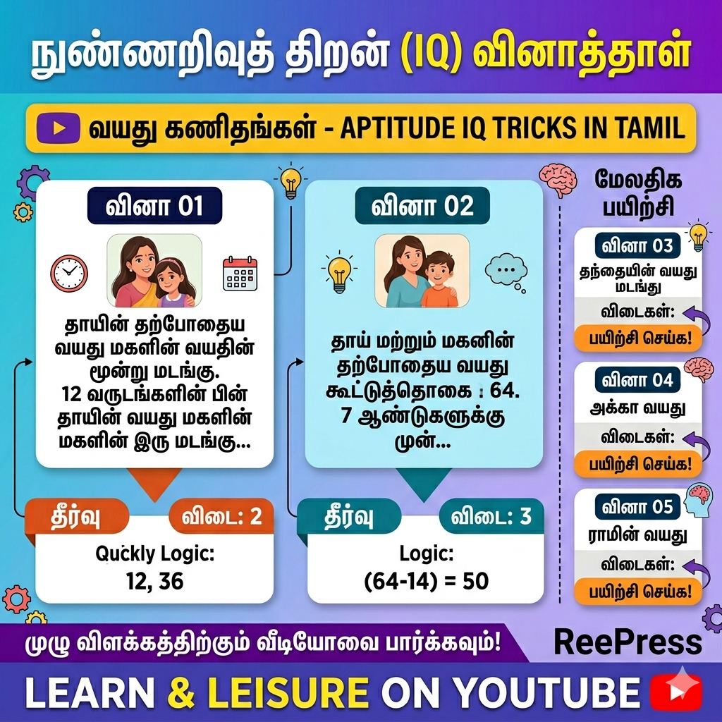 IQ Aptitude Tricks in Tamil